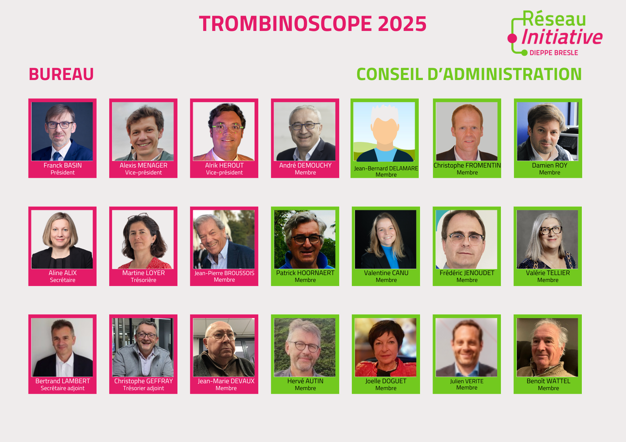 Membres du bureau et du conseil d'administration 2025
